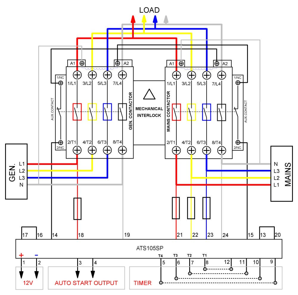 200 Amp Automatic Transfer Switch Wiring Diagram - Derslatnaback
