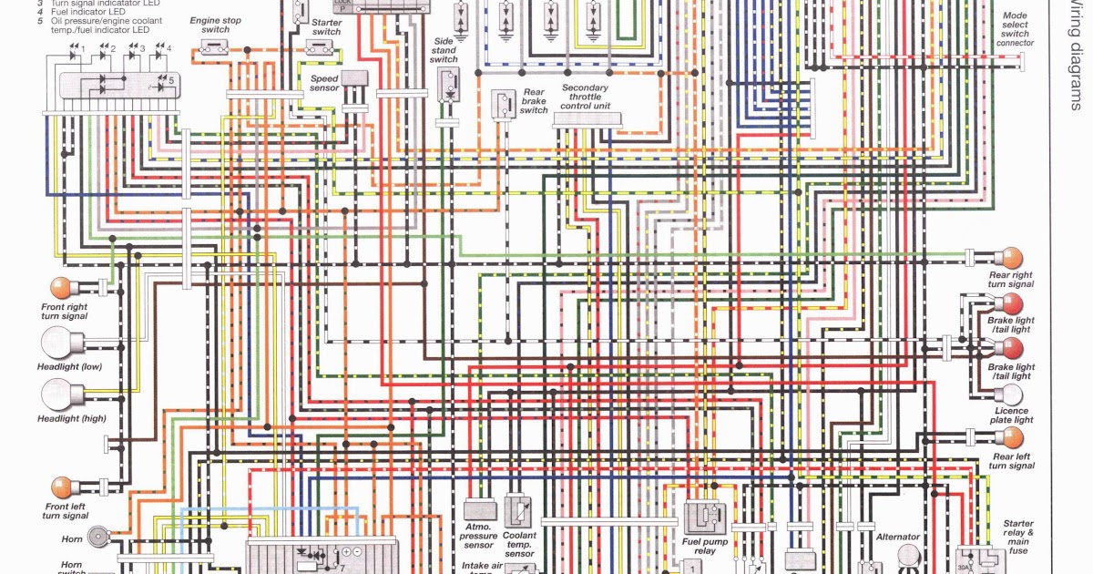 suzuki 600 wiring diagram