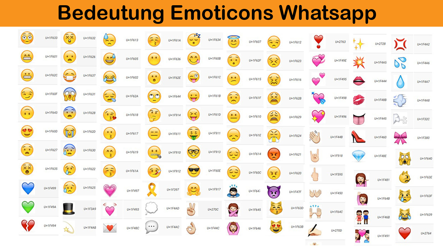 33+ Wahrheiten in Emoji Bedeutung Deutsch: Bedeutung von emoji im