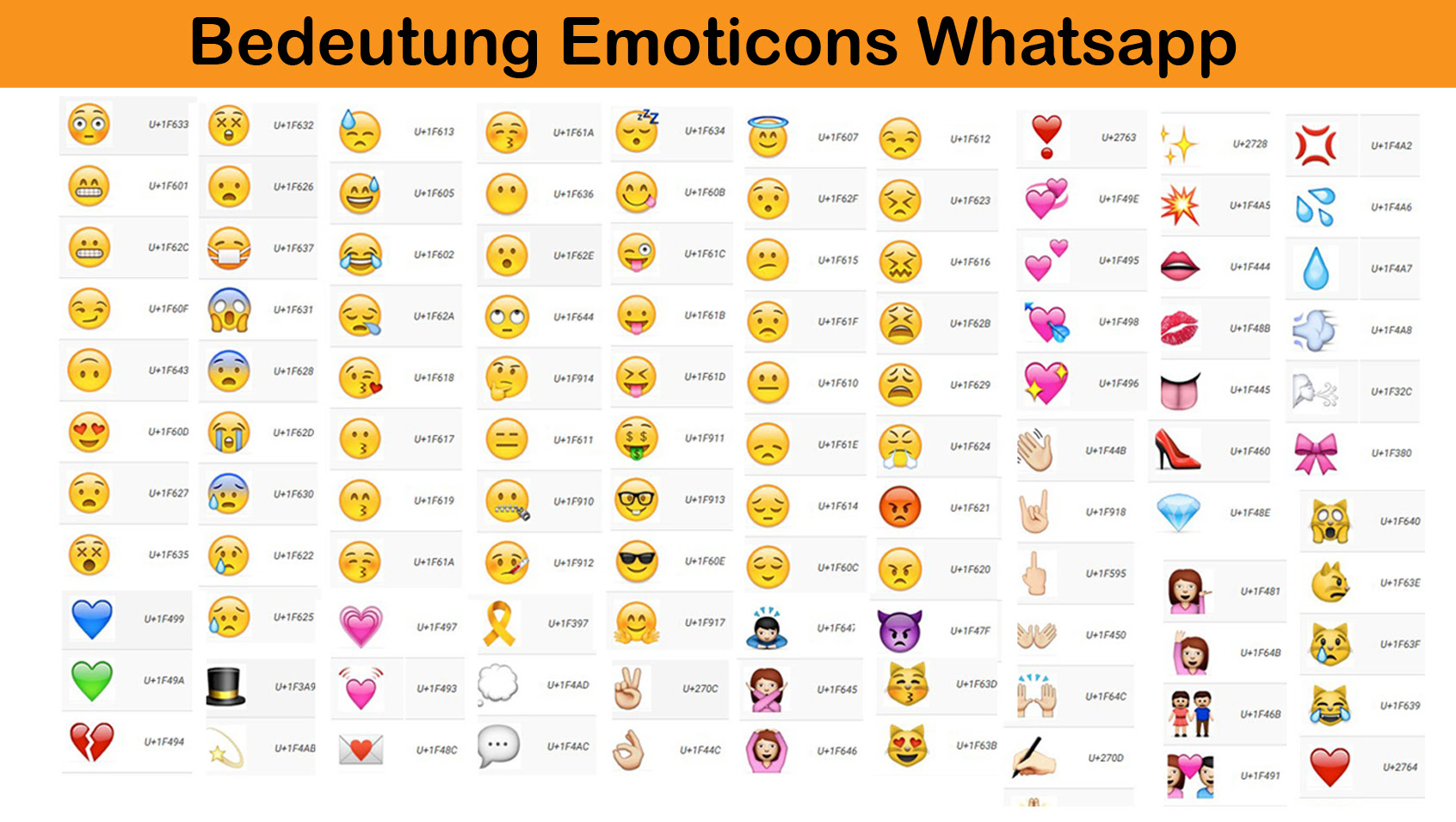 33-wahrheiten-in-emoji-bedeutung-deutsch-bedeutung-von-emoji-im-free