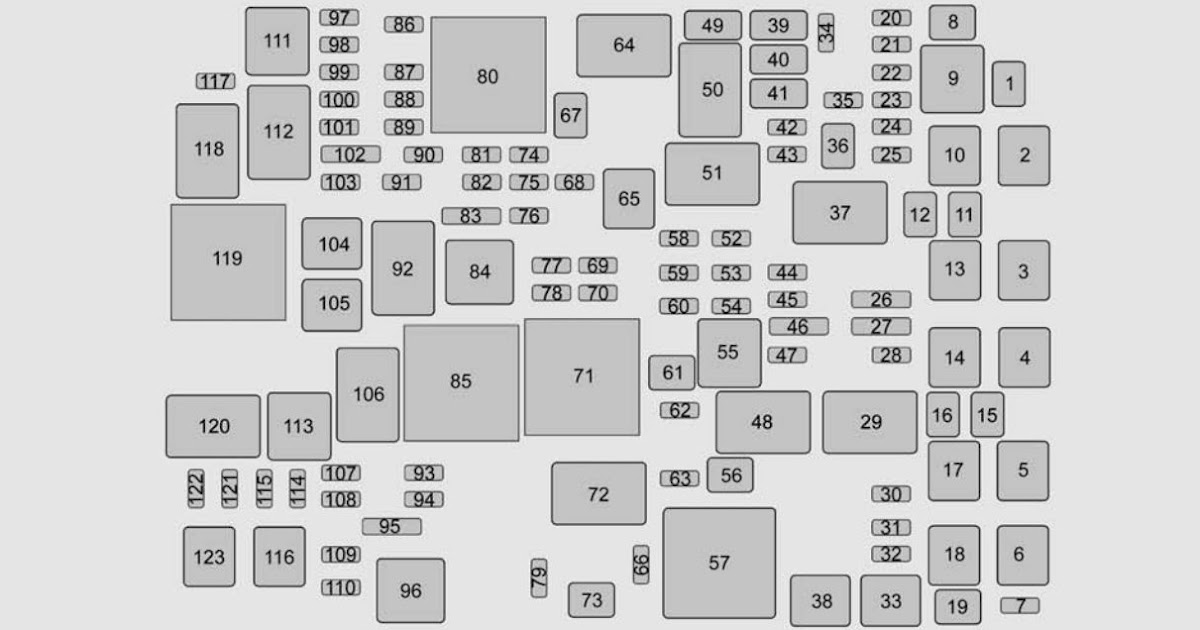 Yukon Fuse Diagram - Wiring Diagram Schemas