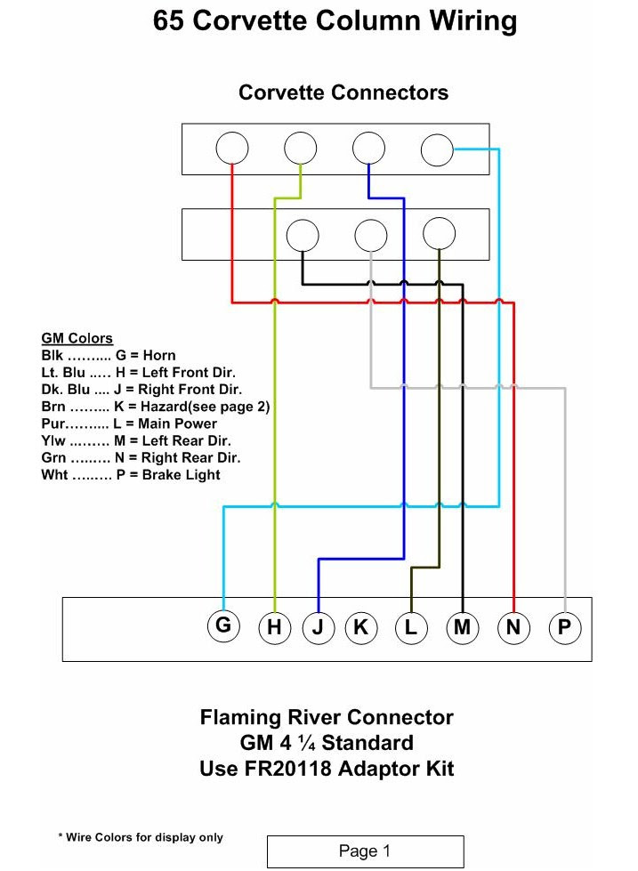 Painless Fuse Relay Box