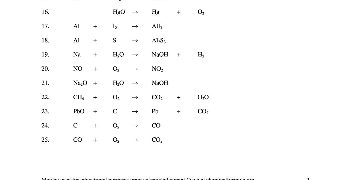 Balancing Equations Worksheet For Beginners