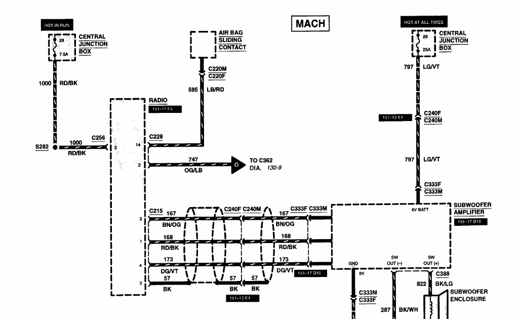 98 Ford Explorer Radio Wiring Diagram / 98 Ford Ranger Wiring Diagram