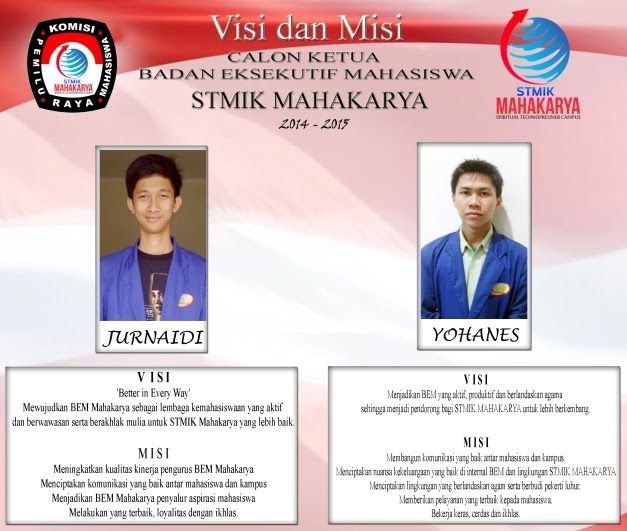 Visi Misi Ketua Osis Smp