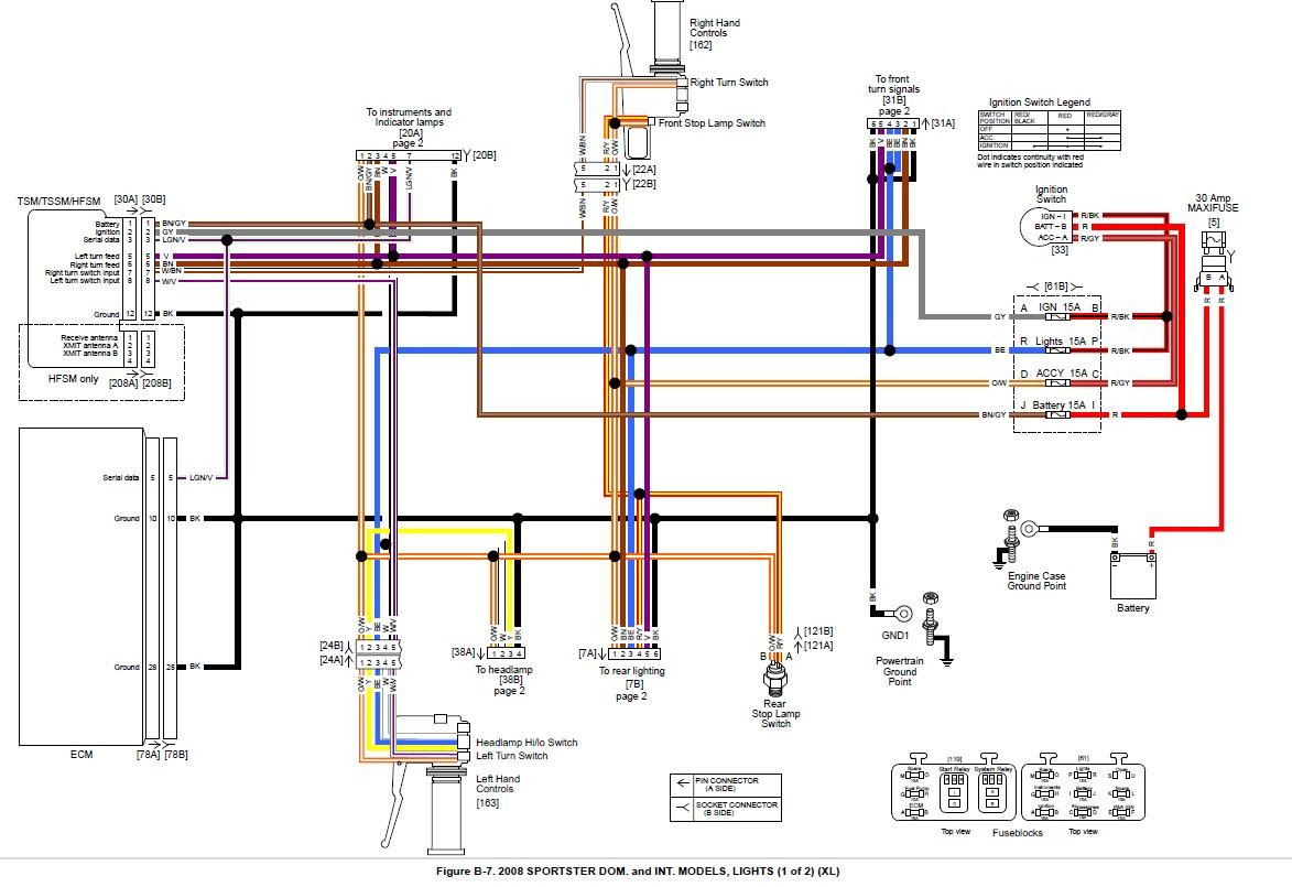 1980 Harley Sportster Wiring Diagram - Wiring Diagram