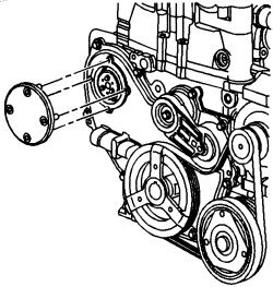 Hosing Gm 3400 Engine Diagram - Wiring Diagrams