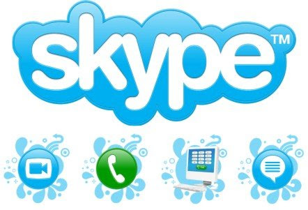 skype tips tricks