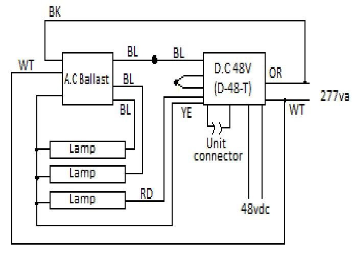 Emergency Light Ballast Wiring Diagram - Emergency Lighting For Tled