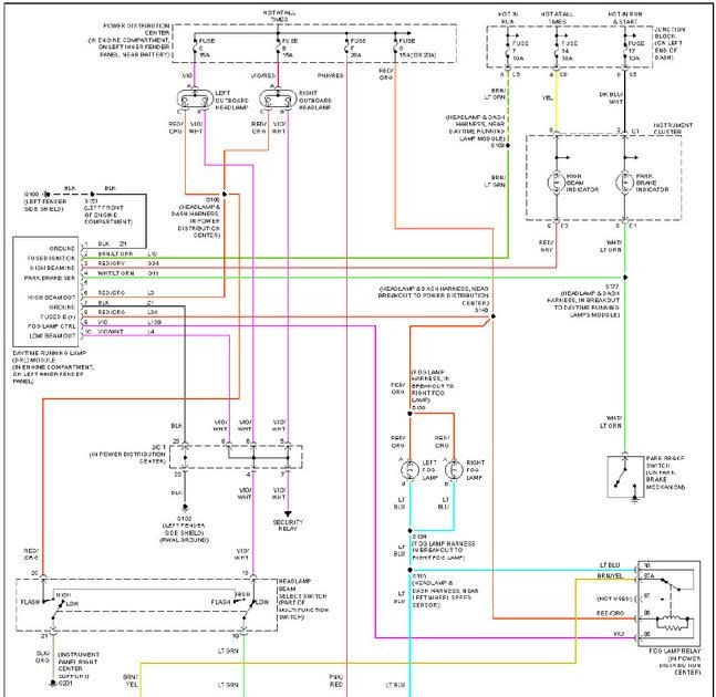 Wiring Diagram For 2002 Dodge Ram 2500 - Complete Wiring Schemas