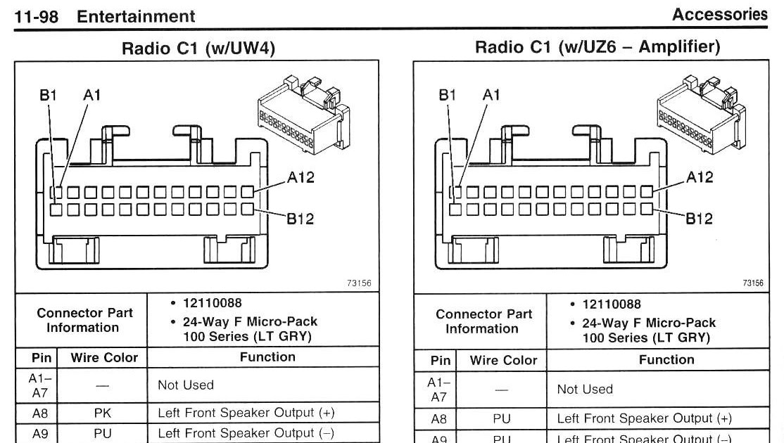 Radio Wiring Diagram For 2002 Chevy Trailblazer - WIRGRAM
