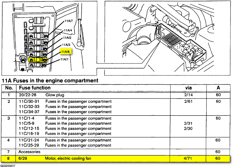 2007 Volvo S60 Fuse Box Diagram