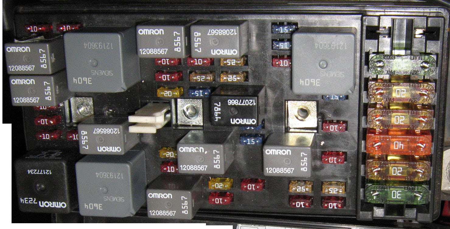 99 Corvette Fuse Diagram