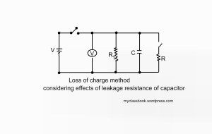 charge leakage capacitor caption resistances align aligncenter