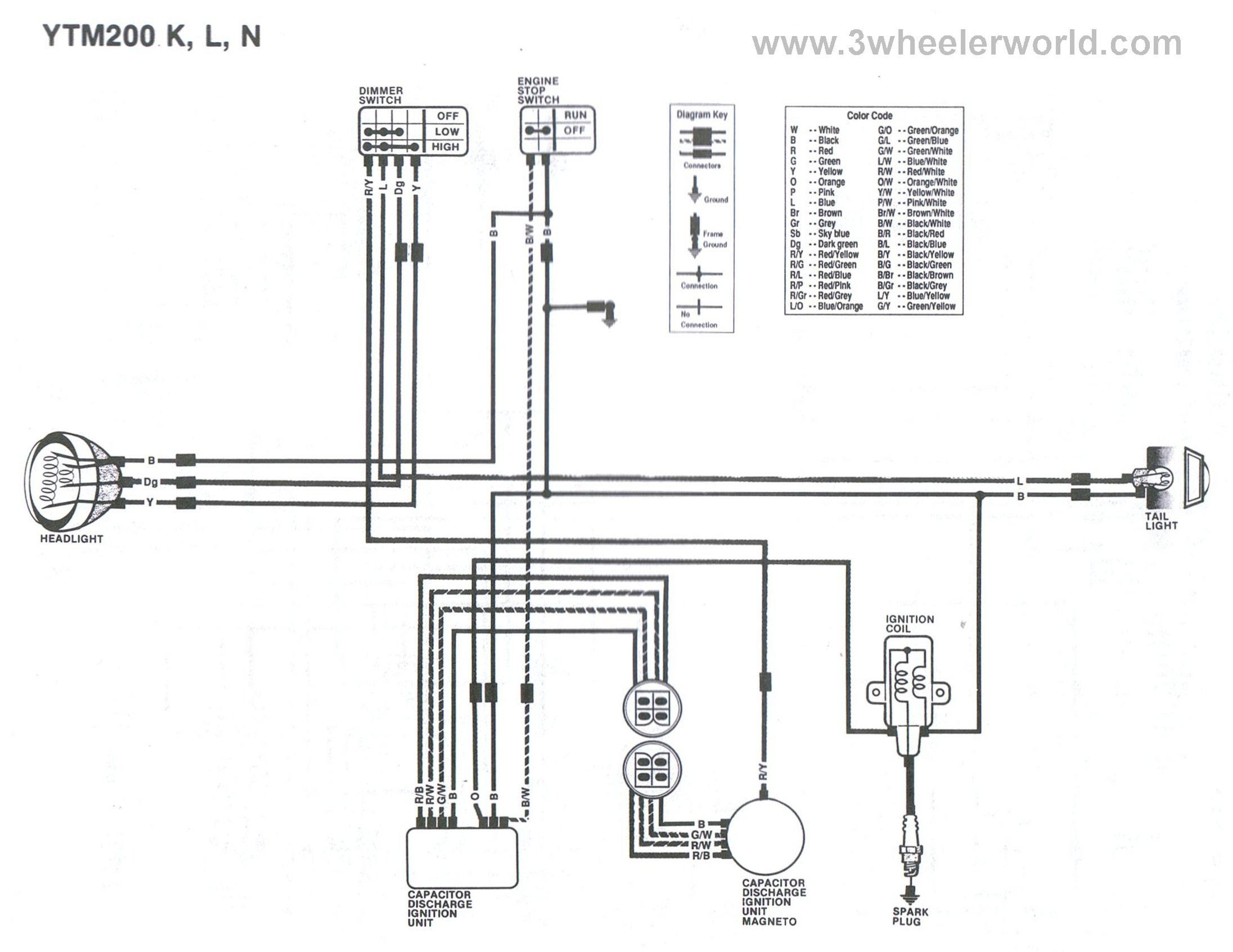 Yamaha Blaster Ignition Wiring Diagram - Wiring Diagram Schemas