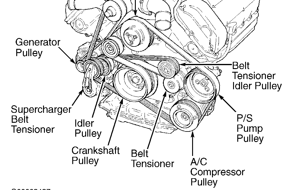 Xk8 Engine Diagram - Wiring Diagram Schemas