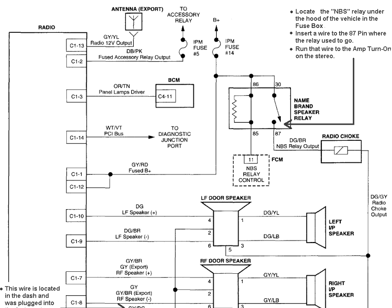 Dodge Durango Wiring Diagram Pictures - Wiring Diagram Sample