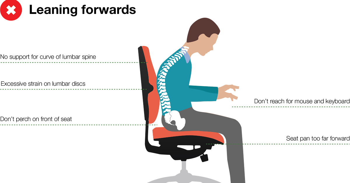 Best Office Chair Position For Lower Back Pain / 5 Best Sitting Posture