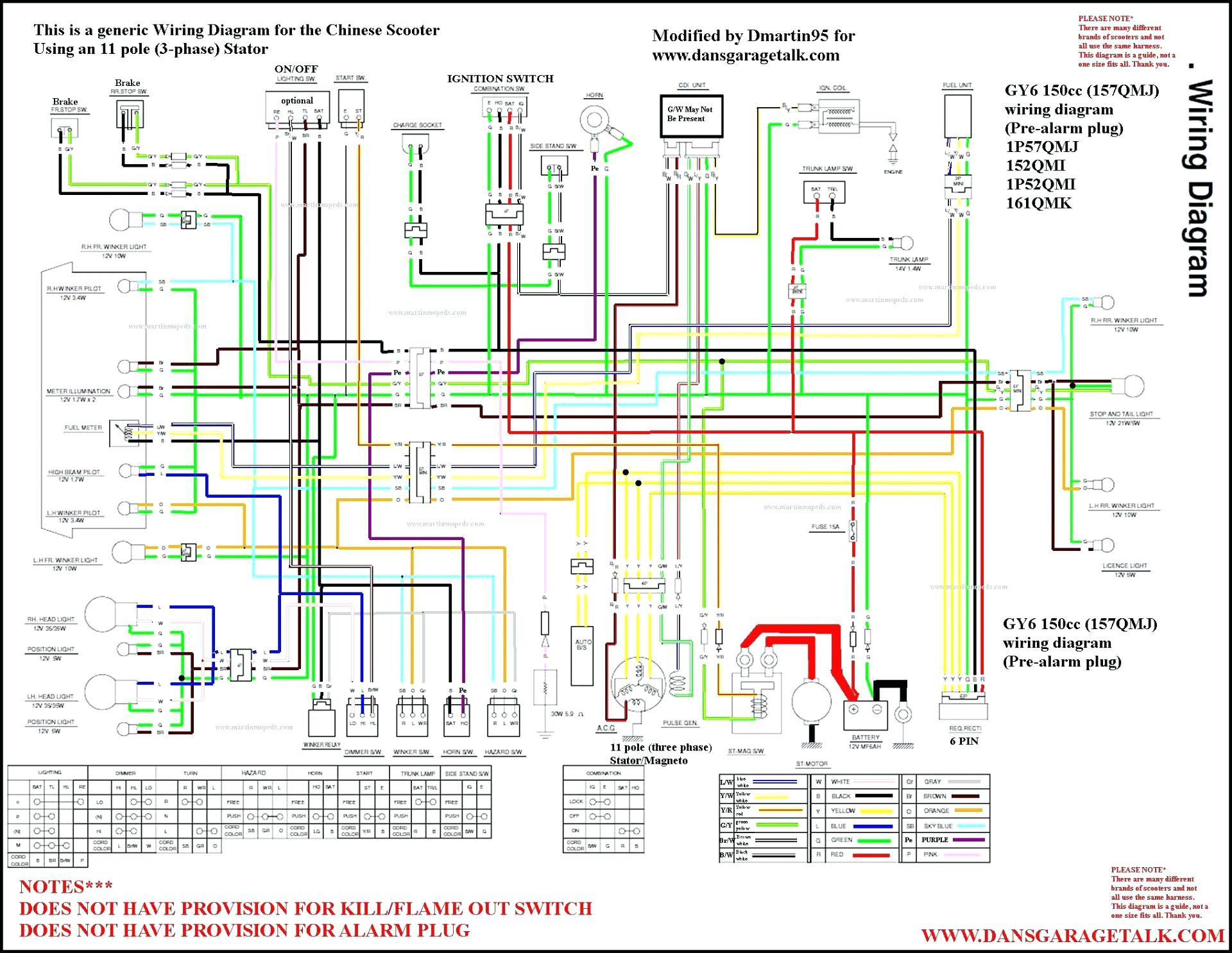 X1 Pocket Bike Wiring Diagram from lh5.googleusercontent.com