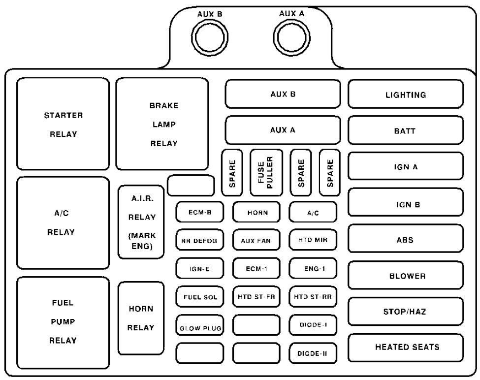 Chevy Fuel Pump Wiring Diagram