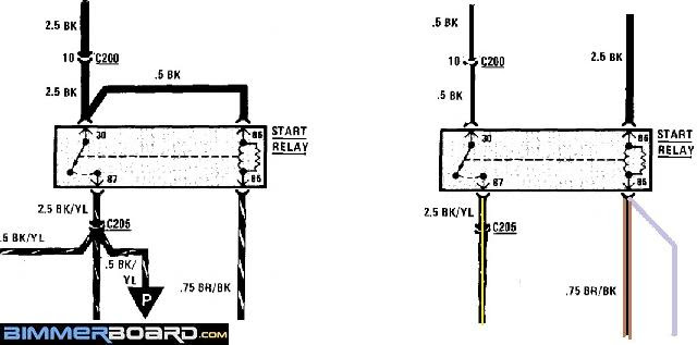 Wiring Diagram Bmw E12 Starter - Complete Wiring Schemas