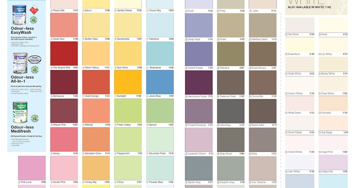 Nippon Paint Warna Khaki Kombinasi : Gaya Terbaru 20+ Warna Biru Telor