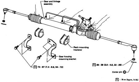33 2006 F150 Power Steering Hose Diagram - Wiring Diagram Database