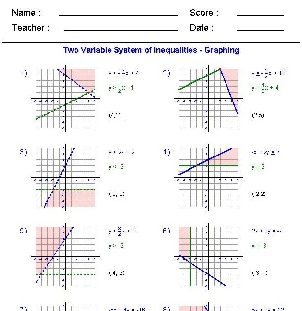 Graphing And Substitution Worksheet Answers Gina Wilson - Systems Of