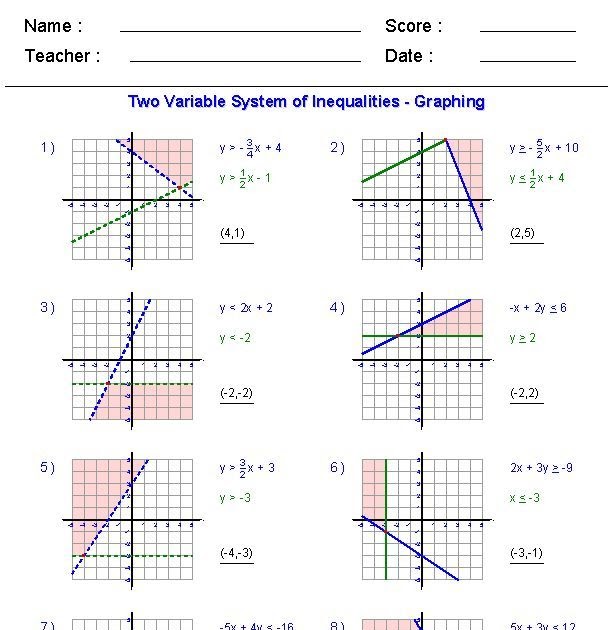 Graphing And Substitution Worksheet Answers Gina Wilson 2021 System All In One Photos