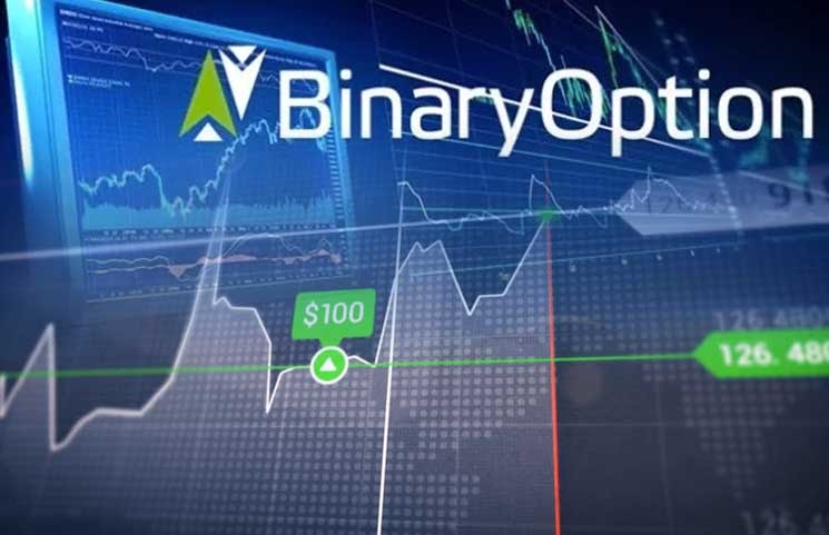 Binary option trading uae
