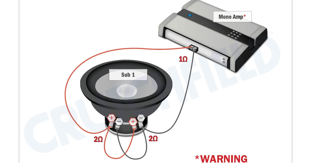 5 Channel Amp Wiring Diagram - Rockford Fosgate 5 Channel Amp Wiring