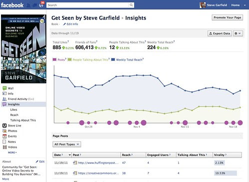 NEW: Facebook Page Insights -  Get Seen by Steve Garfield by stevegarfield