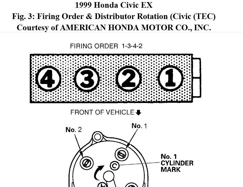 60 2000 Honda Crv Spark Plug Wire Diagram - Wiring Diagram Harness