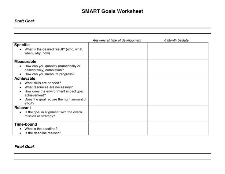 Wildly Important Goals Template Pdf