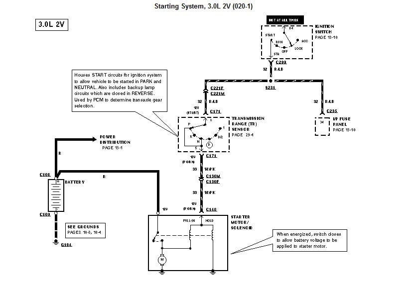 34 2002 Ford Taurus Exhaust System Diagram - Wiring Diagram Database