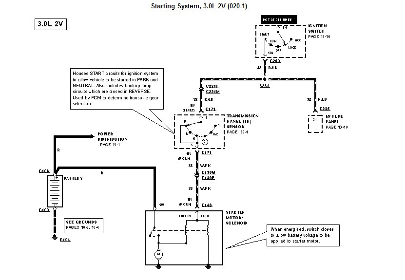 29 2002 Ford Taurus Exhaust System Diagram - Wiring Database 2020