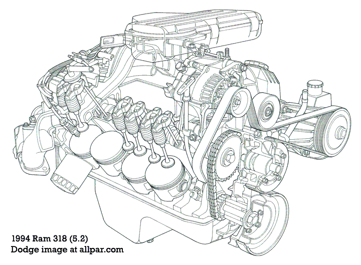Slt Dodge Magnum Engine Diagram 1994 - Complete Wiring Schemas