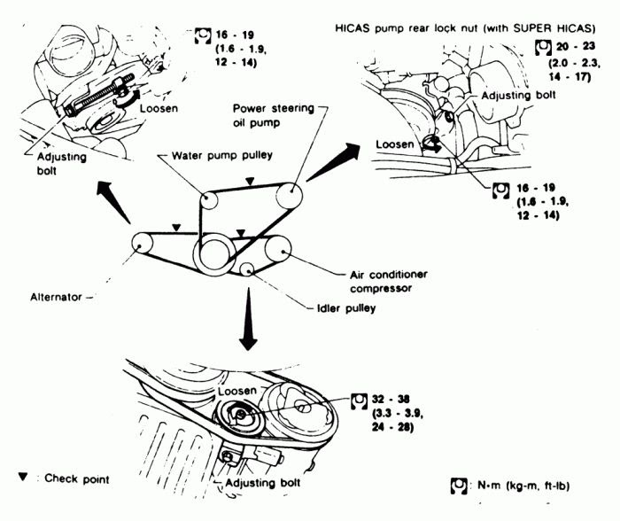 Pontiac G6 Tail Light Wiring Schematic | schematic and wiring diagram