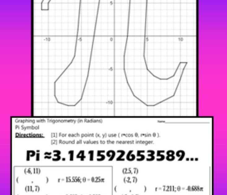 What Is 7 Pi Over 12 In Degrees - SIAWHT