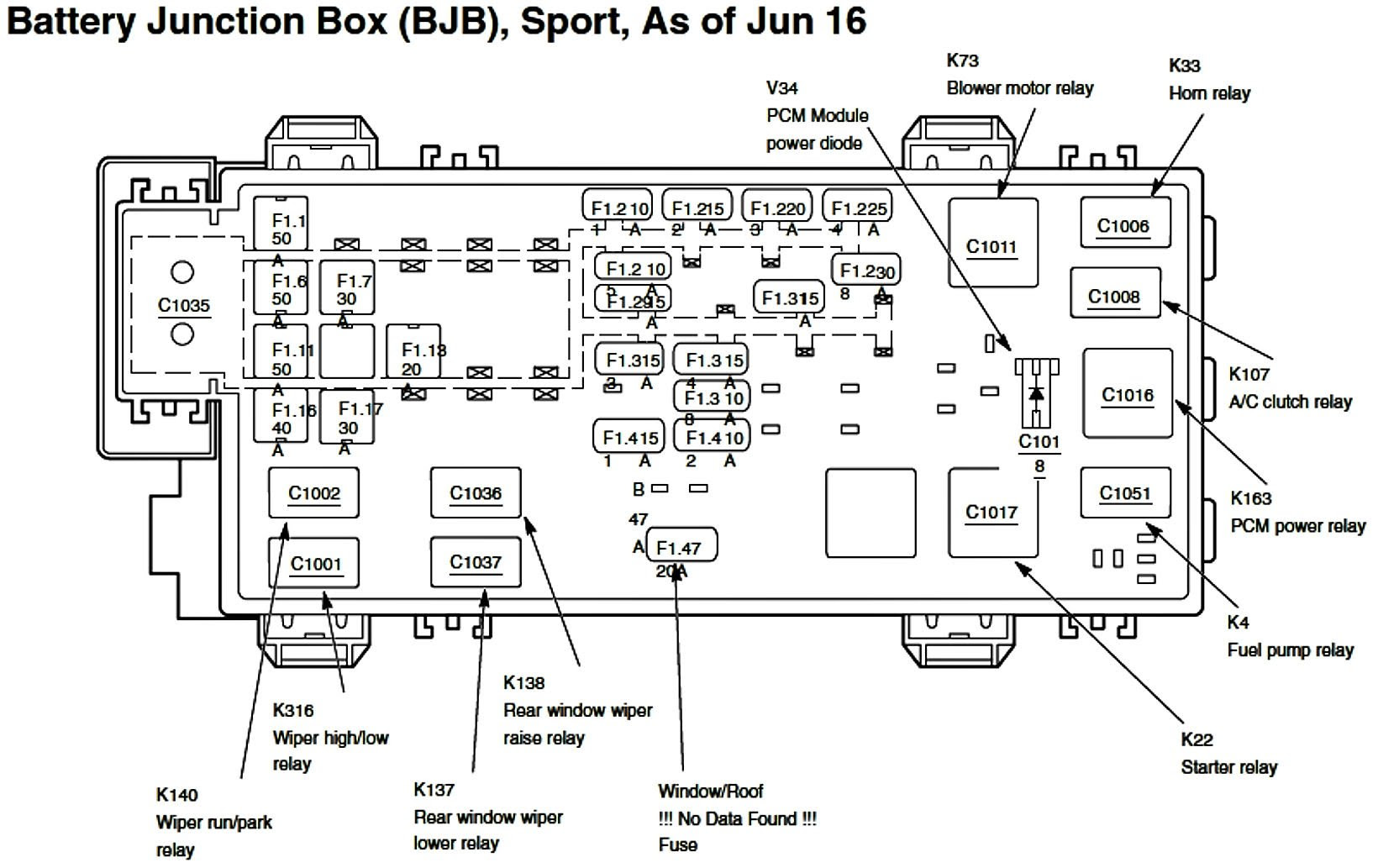 Wiring Diagram  32 2001 Ford Explorer Sport Fuse Diagram