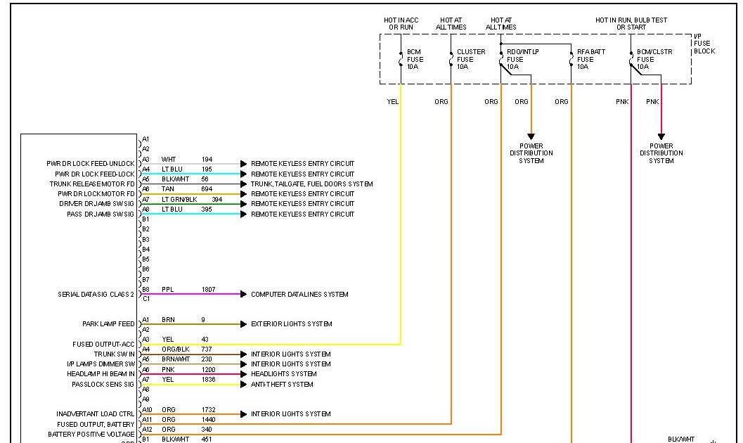 2003 Pontiac Grand Am Radio Wiring Diagram : 2001 Grand Am And Alero