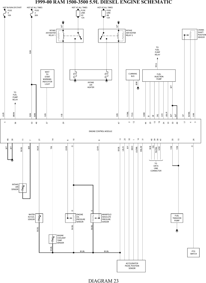 Wiring Schematics