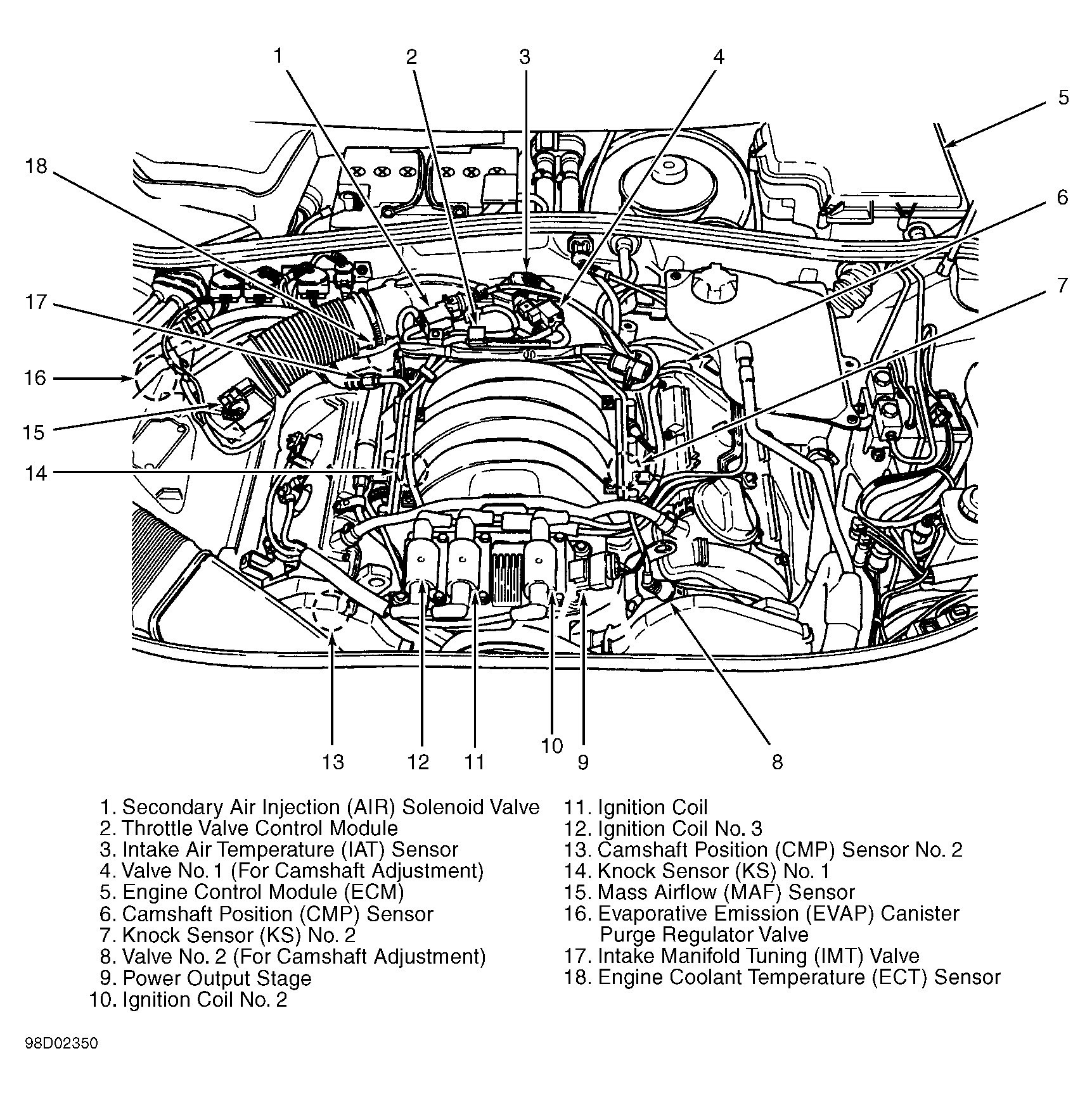 97 Chevy Lumina Wiring Diagram - Wiring Diagram Networks