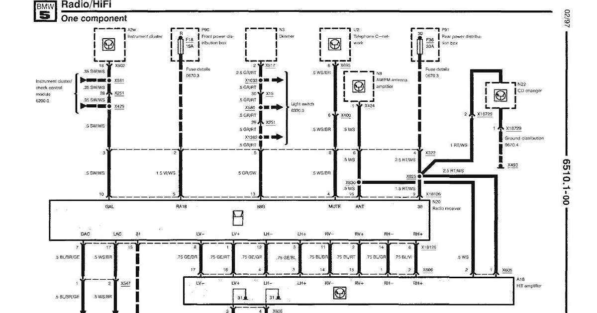 Bmw E39 Engine Wiring Harness Diagram - Wiring Diagram