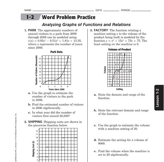 29 Precalculus Symmetry Worksheet Answers - Worksheet Resource Plans