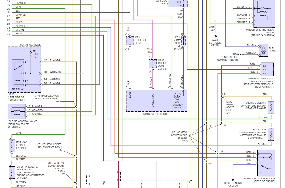 Opel Astra Ignition Coil Wiring Diagram - Wiring Diagram