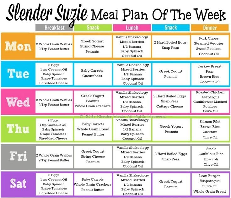 Slender Suzie 21 Day Fix Meal Plan of the Week. Need more help and meal ...