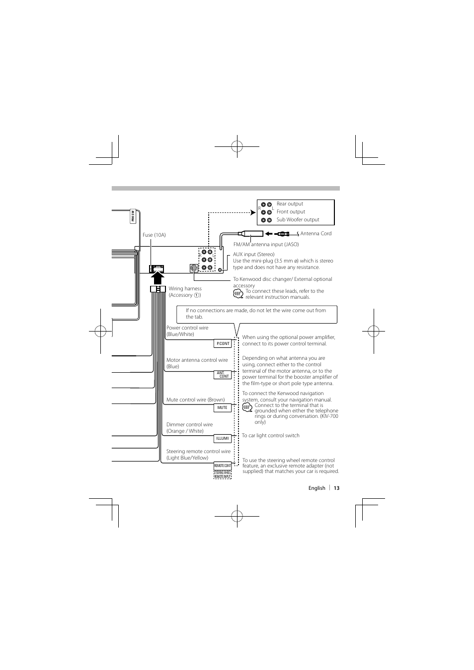 Kenwood Ddx371 Wiring Diagram - Wiring Diagram Schemas