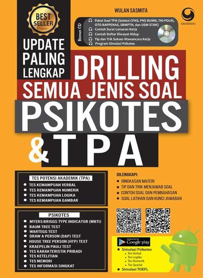 Yuk Mojok!: 7+ Contoh Soal Tes Sma