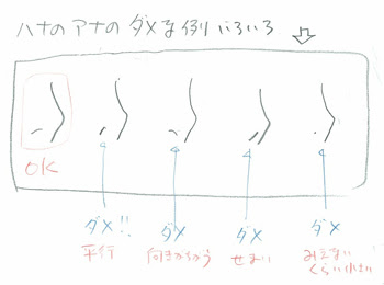 イラスト集 トップ100ジブリ キャラクター 描き 方
